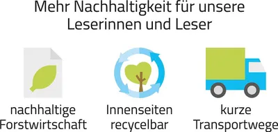 Obrázek produktu pro Die Zeitdetektive, 2, Fugger in der Falle
