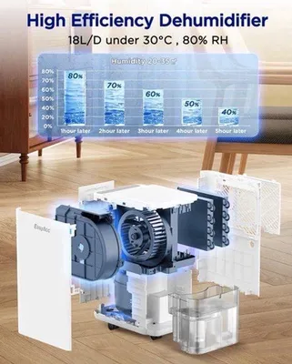 Obrázok produktu pre Odtokovač vlhkosti – Elektrický odvlhčovač – 18 litrov za deň – s funkciou sušenia a tichým chodom