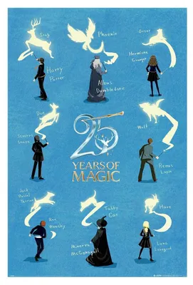 Produktbild von Harry Potter - "25 Years Of Magic" Maxi-Poster PM13898 (Einheitsgröße) (Blau), KI-generiertes Bild