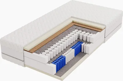 A cutaway view of a mattress showing its internal layers and construction.