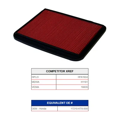 Zdjęcie produktu dla Champion Luftfilter J326*