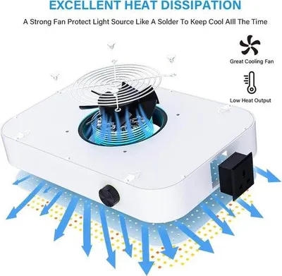 Image de Lampe LED blanche de 65 W pour la croissance des plantes