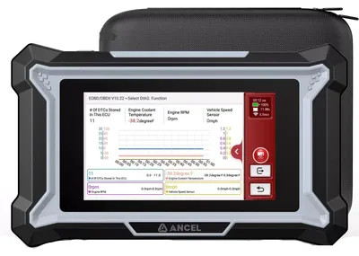 Produktbild von Autodiagnosetool – Fehlercode-Scanner – OBD2-Scanner – Fahrzeugdiagnosegerät – Systemscanner