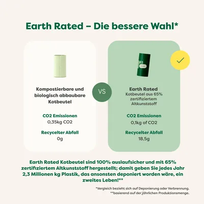 Zdjęcie produktu dla Woreczki na psie odchody Earth Rated, 270 sztuk, szczelne i wyjątkowo grube