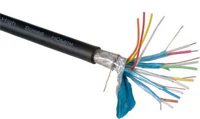 Produktbild von Lyndahl HDMI 2.0 Kabel Halogenfrei Meterware AWG 26, lose, Preis pro Meter