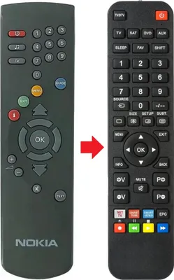 Produktbild von Fernbedienung geeignet für NOKIA DBOX2 | DBOXCS | DVB2000