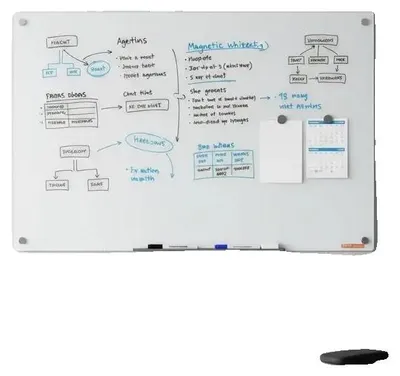 Produktbild von Magnetisches Glas-Whiteboard, rahmenlos, inklusive Zubehör, WEISS