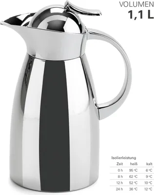 Image de Weis Isolierkanne 1,1 Liter