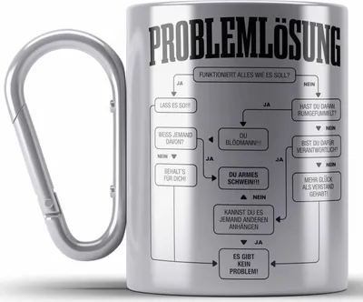 Produktbild von Trendation - Problemlösung Edelstahl Tasse Karabiner Geschenk für Männer Sprüche Geschenkidee Ingenieur Phsyiker Mathematiker (Silber)