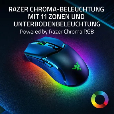 Produktbild von Razer Cobra Pro, rechts, Optisch, RF Wireless + Bluetooth + USB Type-C, 30000 DPI