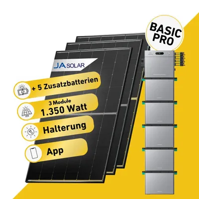 Produktbild von Balkonstrom Balkonkraftwerk 1350W Solaranlage mit Speicher |5xZusatzspeicher |Bitumendachhalterung| 2xSolarmodul Bifazial | Zendure SolarFlow 2400 Pro