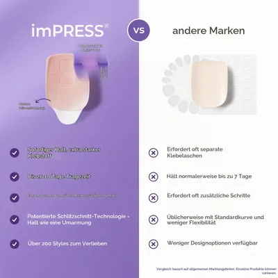 Produktbild von KISS Selbstklebende Nägel ImPress Color Nails (Take A Chance) 30 Stück