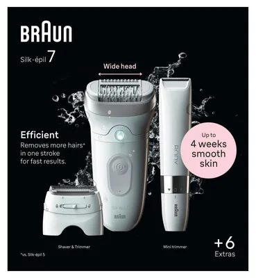 Produktbild von Braun Silk-épil 7 7-441, Silber, Weiß, 40 Pinzette, MicroGrip, 0,5 mm, Akku, Integrierte Batterie