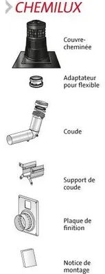 Produktbild von Chemilux 2-in-1 Set 80/125 Schwarz