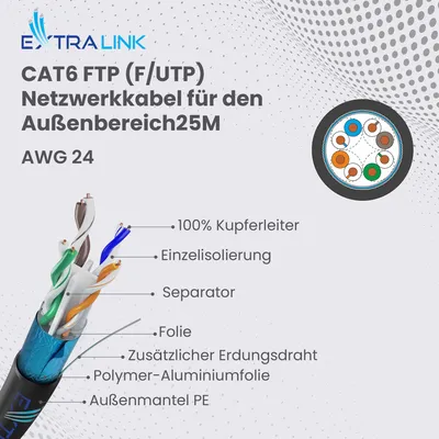 Produktbild von Extralink, CAT6 FTP (F/UTP) V2, Outdoor, verdrilltes Netzwerkkabel, 25M