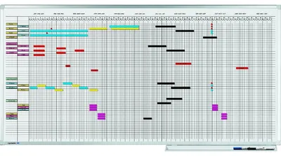 Produktbild von Legamaster PROFESSIONAL Jahresplaner 12 Monate 100x150cm, Aluminium, 1500 mm, 1000 mm, 22,1 mm, 19,8 kg, 1535 mm