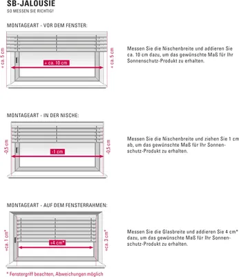 Diagrams showing how to measure for blinds installation.