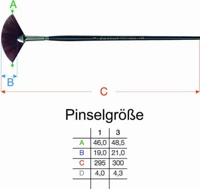 da Vinci 485 Gr 3 TOP-ACRYL FAECHERPINSEL lange anthrazitlasierte Stiele