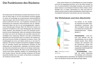 Obrázok produktu pre Du bist dein eigener Therapeut - Rückenschmerzen