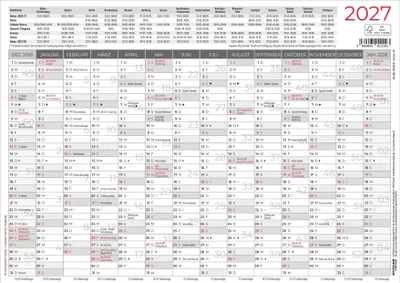 Produktbild von Großer Wandplaner 14 Monate 5 Stk. gerollt 2027