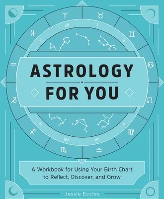Productafbeelding van Astrology for You