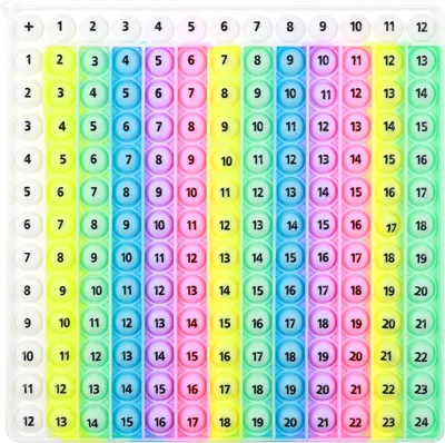 Productafbeelding van Multiplicatietabel en optelling pop it 2 in 1