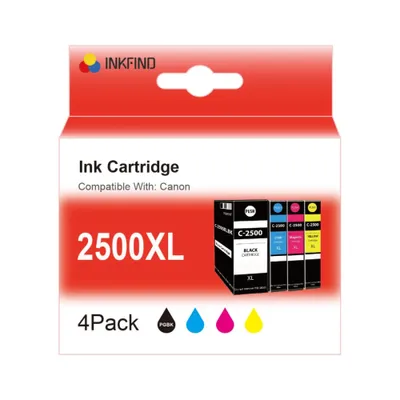 A product box for ink cartridges.