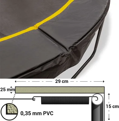 Produktbild von Trampolin Randabdeckung Magic Jump Black 183 cm