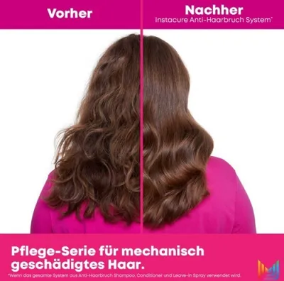 A split image showing the back of a woman's hair before and after using a hair product.