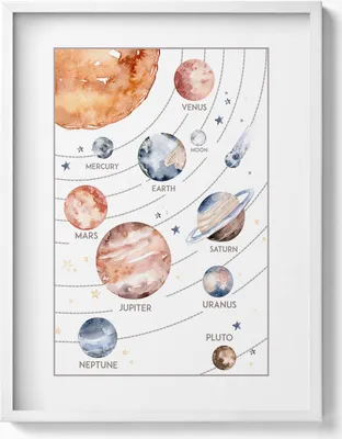 Produktbild von Illustration des Sonnensystems– Wandbild mit Rahmen – Gerahmtes Bild  – Wanddekoration – 60x80 cm –  Weiß Rahmen