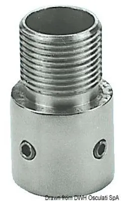 Immagine prodotto di Supporto per antenna GPS/VHF in AISI 316, 1 pezzo