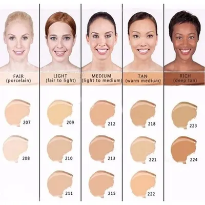 Zdjęcie produktu dla Dermacol Make-Up Cover fluid kryjący SPF 30 223 30 g