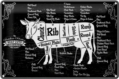Produktbild von Blechschild Kuh 30x20cm Beef cuts Organic Metzgerei