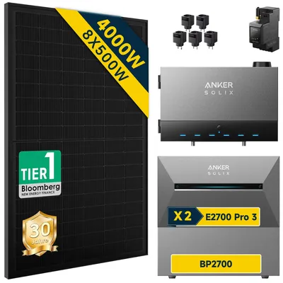 Produktbild von Anker Solix Power Dock Balkonkraftwerk 4000W mit Speicher – inkl. anker solix Solarbank 3 E2700 Pro x2 & BP2700