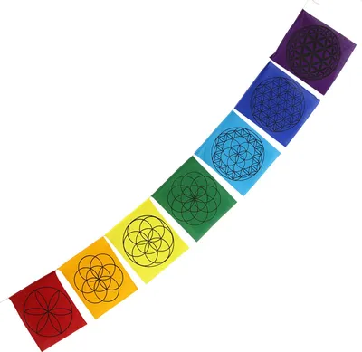 Produktbild von Gebetsfahne – Fahne – Heilige Geometrie – Blume des Lebens – Chakra-Farben – Stoff – ca. 24 x 21 cm