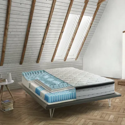 Immagine prodotto di Talamo Italia Materasso Matrimoniale Atir 160x200x27h cm Bianco, Sfoderabile Grado Rigidità 3/5  Italy