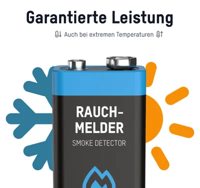 Imagen del producto de Ansmann 5021023-01: Bloque de batería de litio de 9V, especialmente diseñado para detectores de humo