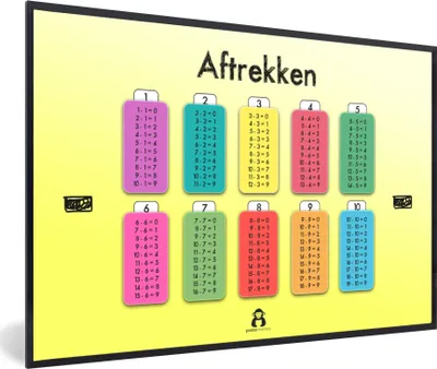 Produktbild von MuchoWow® MuchoWow® Gerahmtes Poster Kindergarten - Mathe - Subtraktion - Jungen - Mädchen - Kinder 30x20 cm - Poster mit zchwarzem Bilderrahmen - Kunstdruck - Bild-Poster
