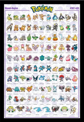 Produktbild von Pokemon - Pokémon - Poster - Sinnoh Pokemon englisch + Wechselrahmen, Shinsuke® Maxi MDF schwarz, Acryl-Scheibe