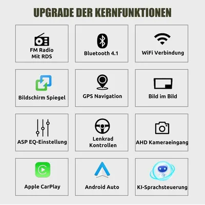 Produktbild von Autoradio Android 14 Doppel DIN mit CarPlay Android Auto 7 Zoll Touchscreen GPS Navigation 64GB Speicher 2GB RAM Bluetooth WLAN für Opel Zafira Corsa C D