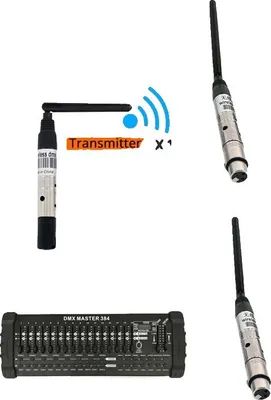 Zdjęcie produktu dla Bezprzewodowy odbiornik i nadajnik DMX512, zasięg 300 m, 126 kanałów, DMX 1T2R, wtyczka UE