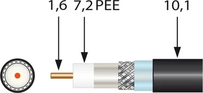 Zdjęcie produktu dla TELEVES kabel koncentryczny podziemny czarny 1.6/7.2mm 100m pierścień EK1672PLUS