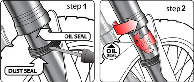 Produktbild von Risk Seal Doctor big 00-121 Gabeldichtungsreiniger Werkzeug 45-55 mm