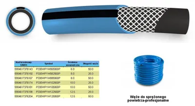 Druckluftschlauch POLIX 12,5 mm Durchmesser, 25 m Länge, 4-lagig, blau