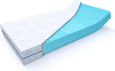 Produktbild von Aqua Deluxe - 7 Zonen Wellness Matratze  - 140 x 200 cm | Höhe:16cm |H2/H3
