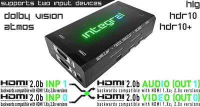 Produktbild von HDFury Integral 2, 4K HDR-Splitter, HDMI Audio-Extraktor, unterstützt Zwei Eingänge