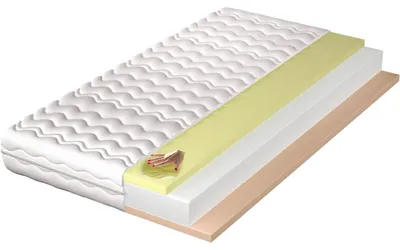 Obrázek produktu pro Matrace 120x200 ASPEN visco