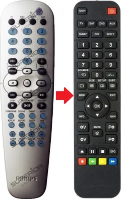 Produktbild von Ersatz Fernbedienung für Philips LX7000 | LX7000SA