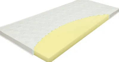 Obrázek produktu pro Topper VISCO TEA - 90x200