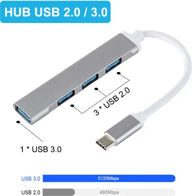 Produktbild von 4Port USB-C HUB Verteiler Splitter Adapter USB 3.0 USB-C Notebook Laptop Macbook Grau